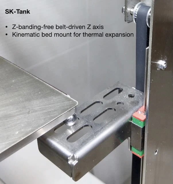 SK-Tank kinematic bed mount